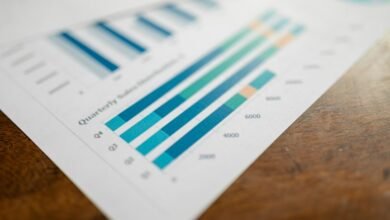 advanced metrics for numbers