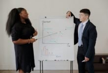 enterprise performance analysis report