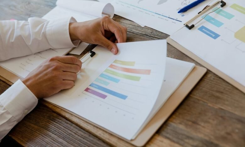 market analysis for numbers