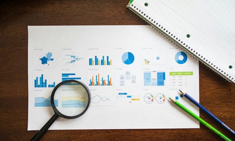 sector evaluation document overview