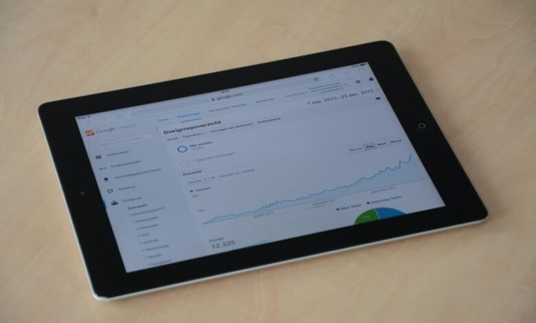 innovative technology analytics center